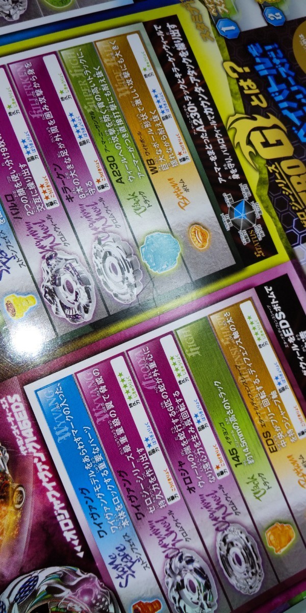 わけあり品 未開封 ベイブレード BBG-25 ベイブレード究極シン わけあり品 未開封 ベイブレード BBG-25 ベイブレード究極シン
