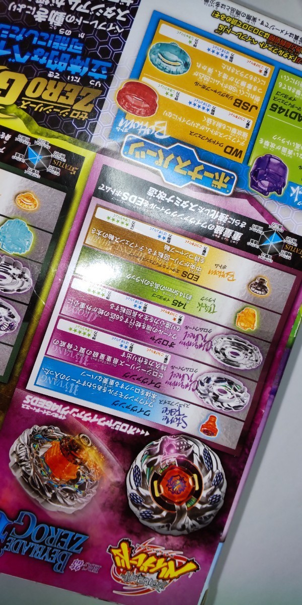 わけあり品 未開封 ベイブレード BBG-25 ベイブレード究極シン わけあり品 未開封 ベイブレード BBG-25 ベイブレード究極シン