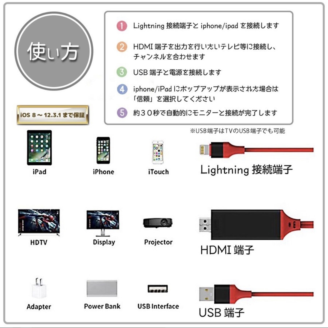 HDMIケーブル　ドンクル　アプリ設定不要　iPhone用　ミラーリング　簡単設定☆_画像2