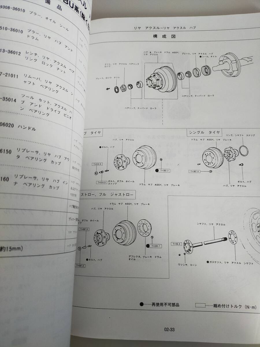  automobile maintenance technology chassis 4 power steering truck chassis 4WD Toyota Nagoya automobile university .[ prompt decision ]