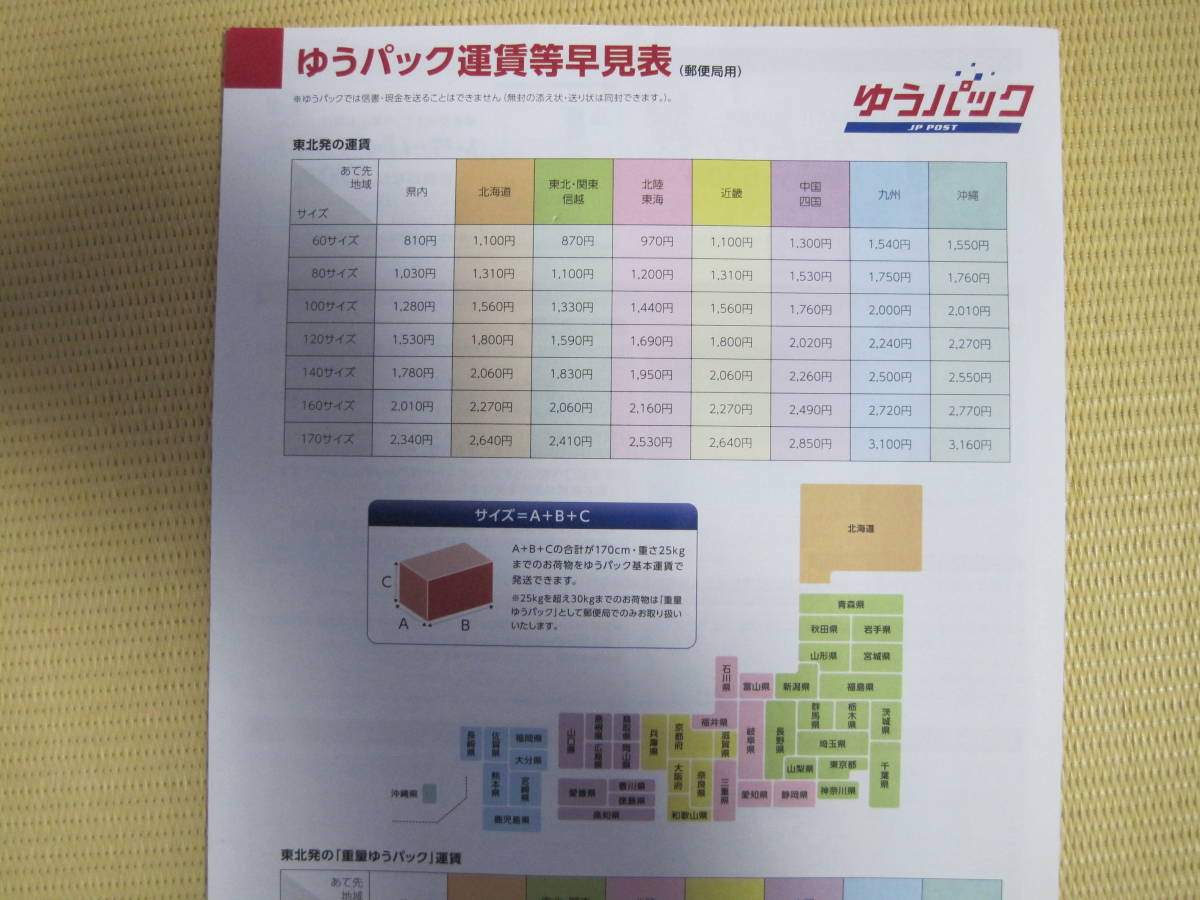 特価１個「あきたこまち」白米２０キロ 　5０００円　_画像3