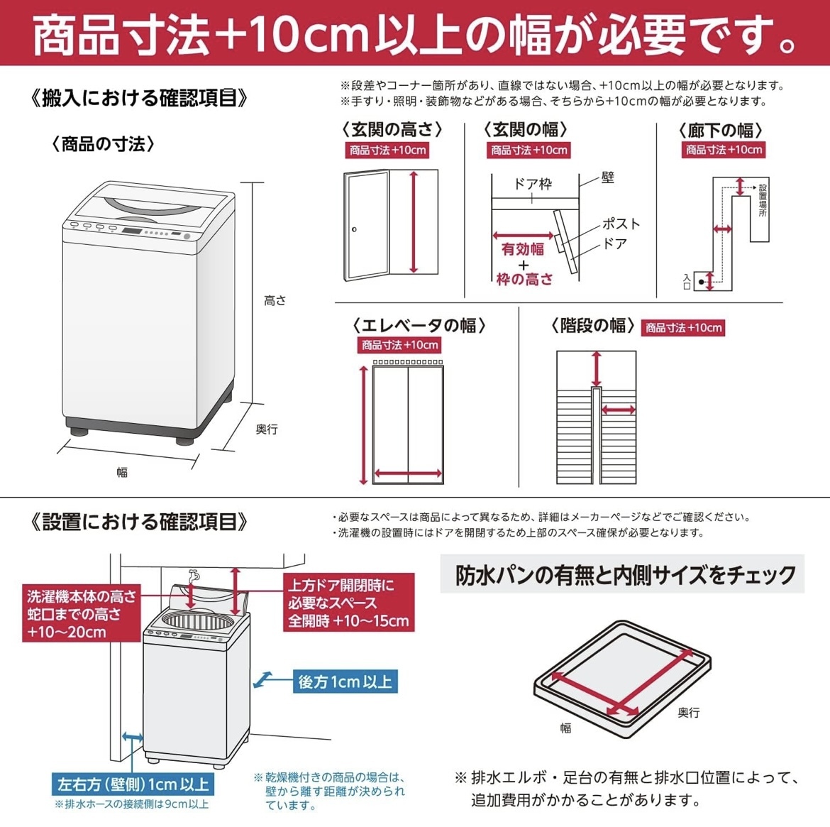 洗濯機 7kg 全自動 風乾燥 1-3人用 一人暮らし 予約洗濯 スピードコース ステンレス槽 ガラスドアの画像2