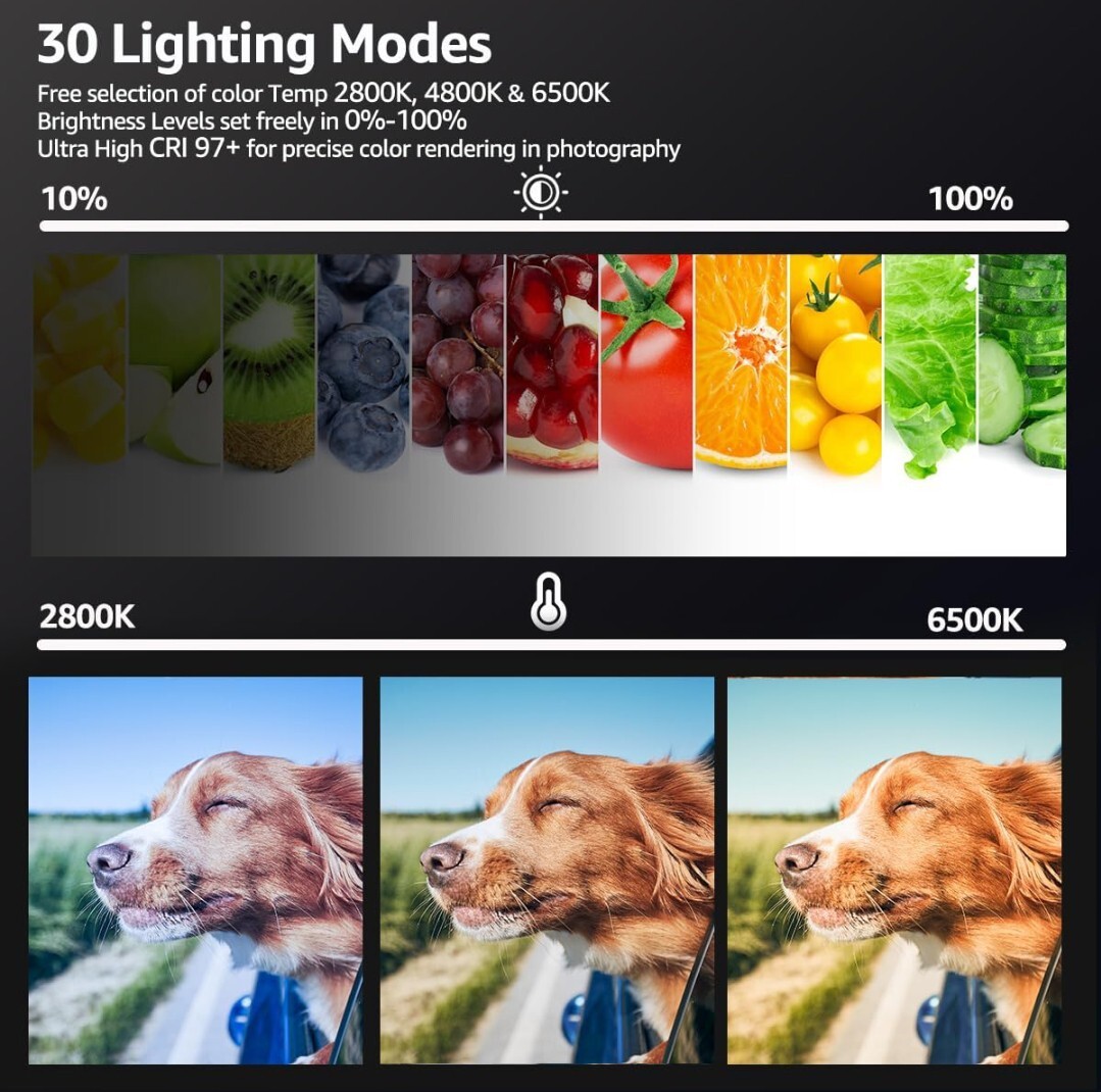 NiceVeedi 2パック撮影用ライト LEDビデオライト 写真スタジオ撮影 2800-6500K三色調光可能152cm調節可能な三脚とスマホホルダー収納袋付きの画像3