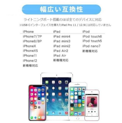 【即日発送】イヤホンジャック iPhone 3.5㎜ ライトニング アダプター_画像5