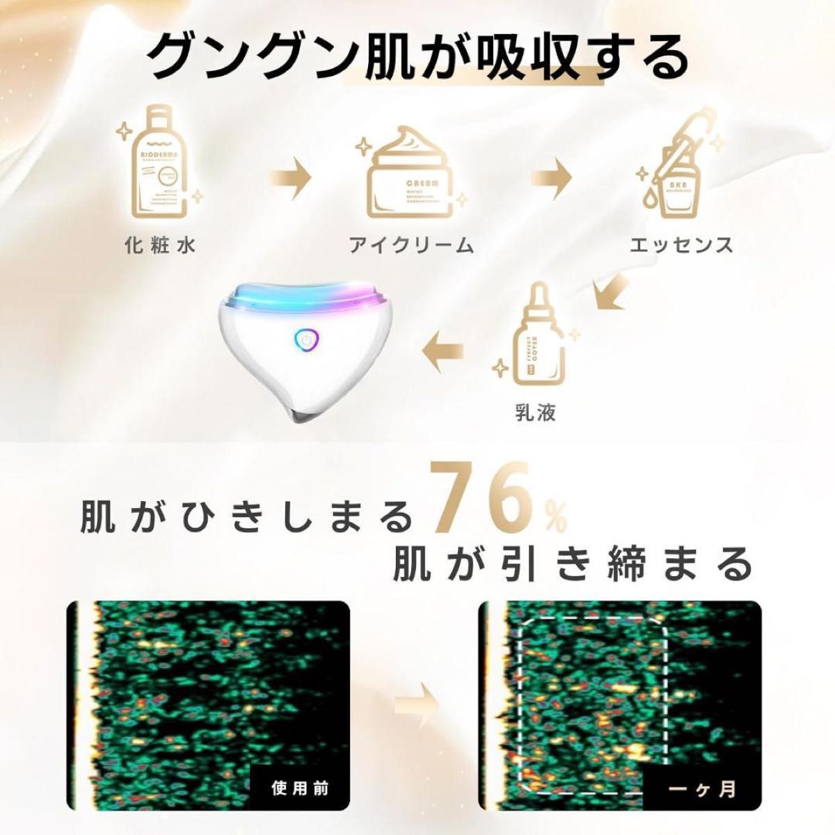 美顔器 美顔ローラー 微電流 LED 光 EMS 電動 カッサ 温熱ケア 温感 女男兼用 お家エステ 美顔 お家美容