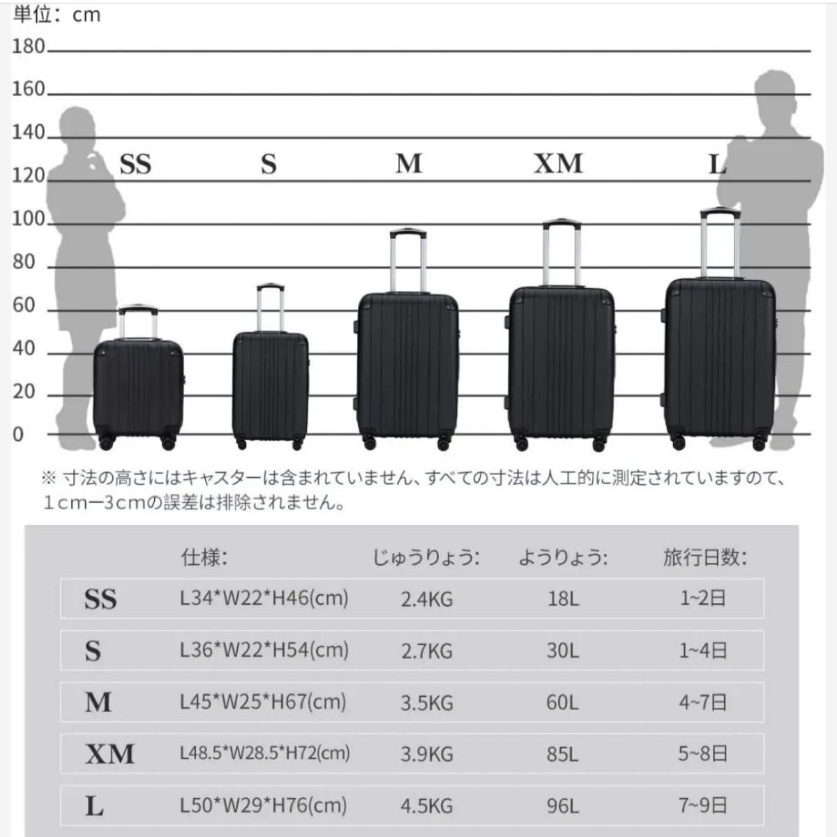 訳あり！　ABSスーツケース キャリーバッグ キャリーケース 大容量 黒 TSAロック スーツケース 軽量キャリーケース