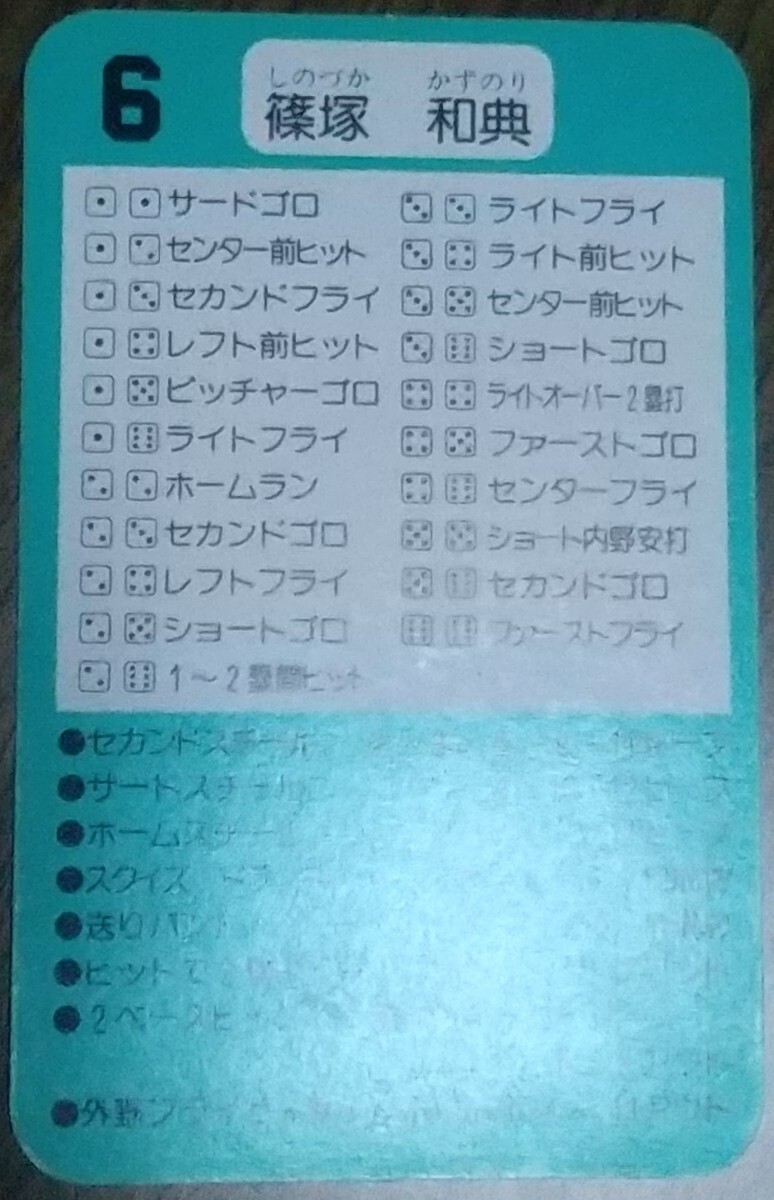 タカラプロ野球カードゲーム９４読売巨人軍 篠塚利夫_画像4