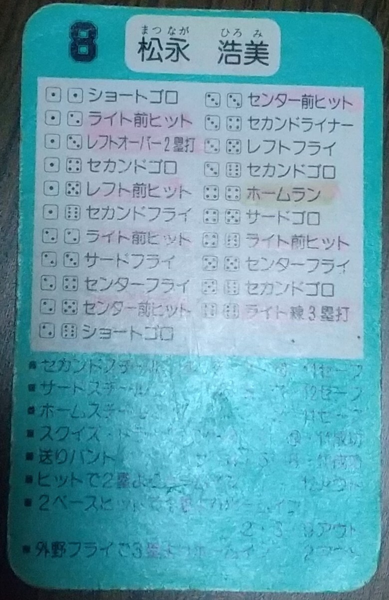 タカラプロ野球カードゲーム９２オリックスブルーウェーブ 松永浩美_画像4