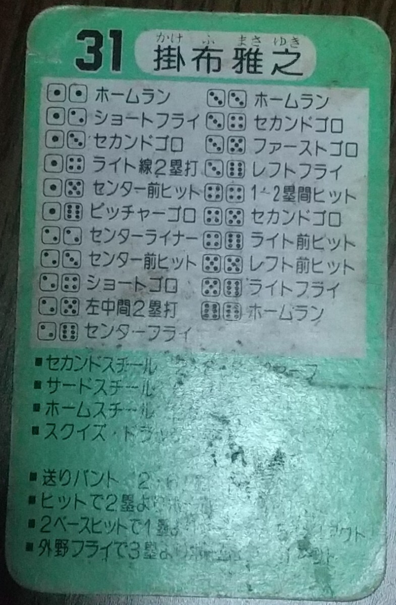 タカラプロ野球カードゲーム昭和５６年度阪神タイガース 掛布雅之_画像4