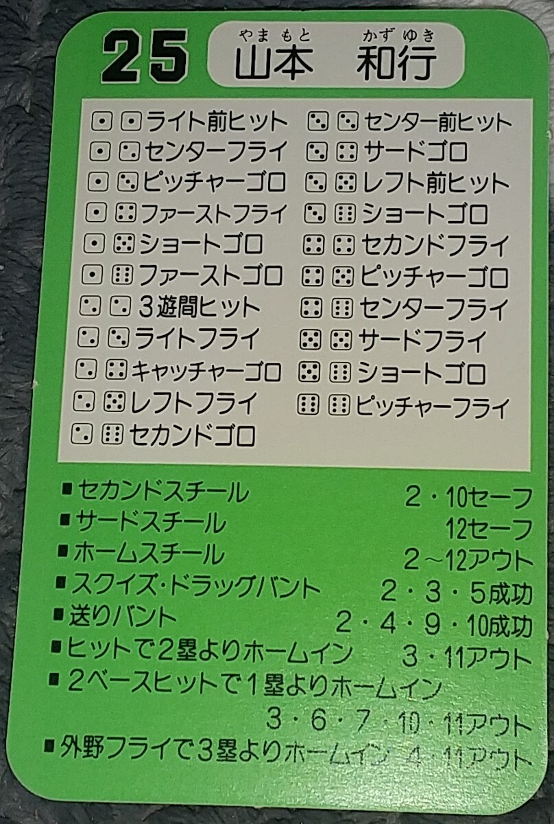 タカラプロ野球カードゲーム昭和６２年度阪神タイガース 山本和行_画像2