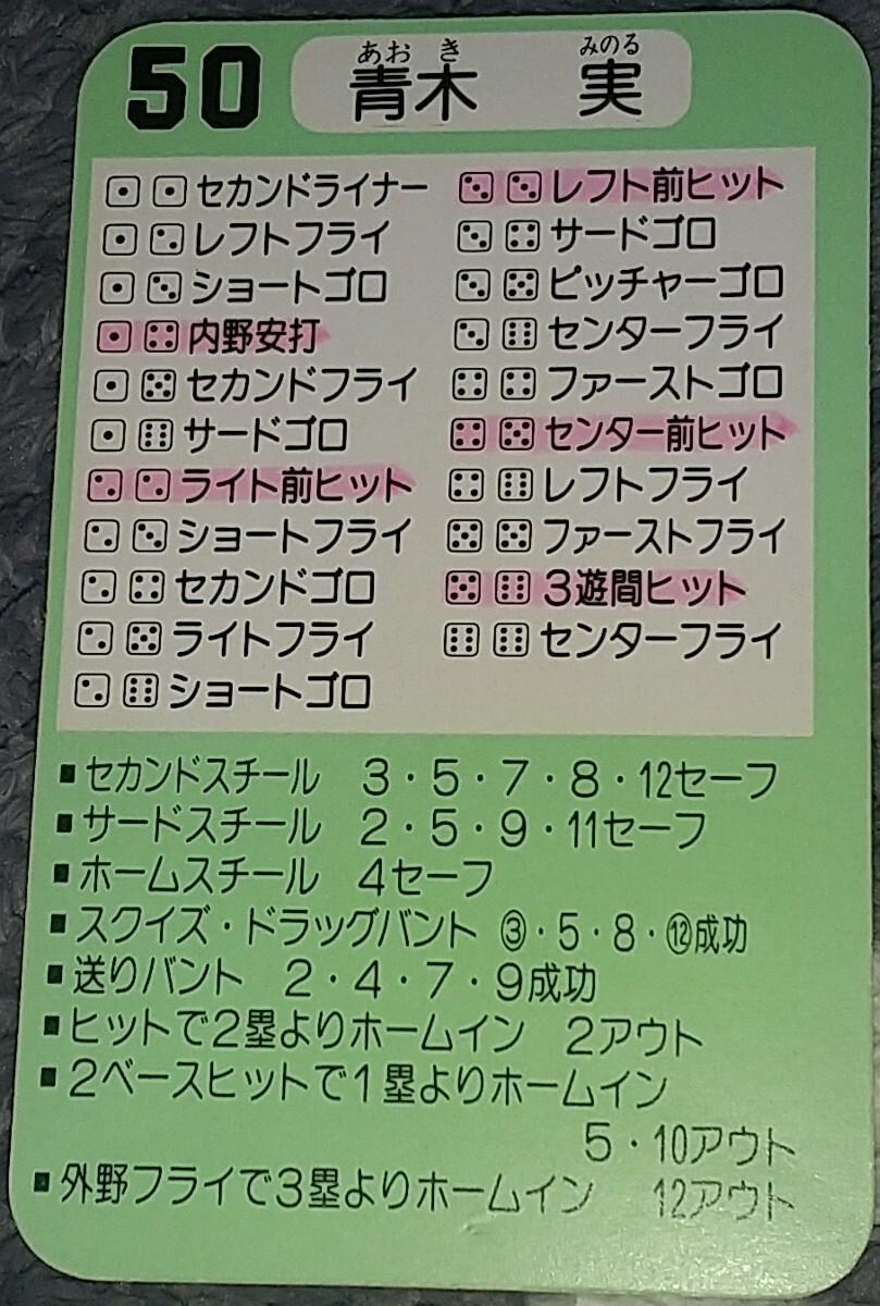 タカラプロ野球カードゲーム昭和５９年度ヤクルトスワローズ 青木実_画像2