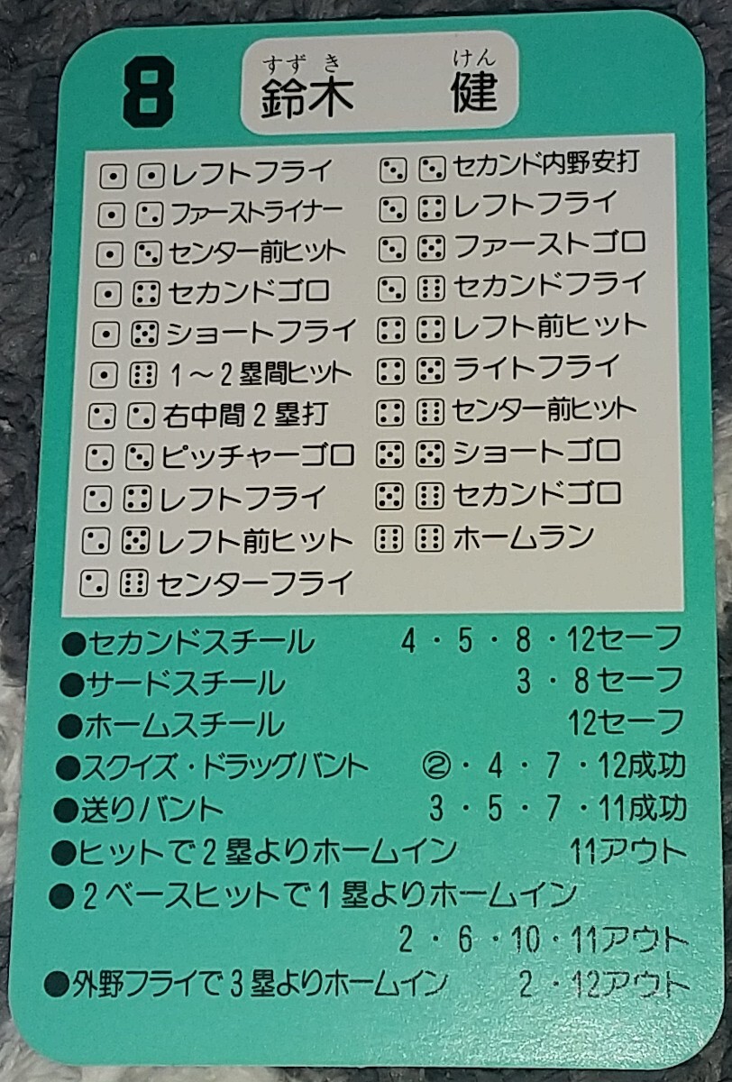 タカラプロ野球カードゲーム９４西武ライオンズ 鈴木健_画像2