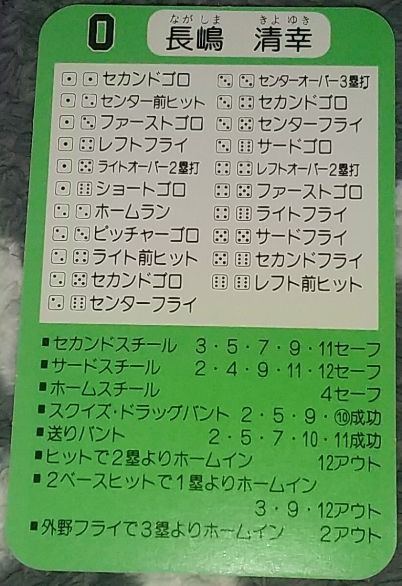 タカラプロ野球カードゲーム昭和６２年度広島東洋カープ 長嶋清幸_画像2