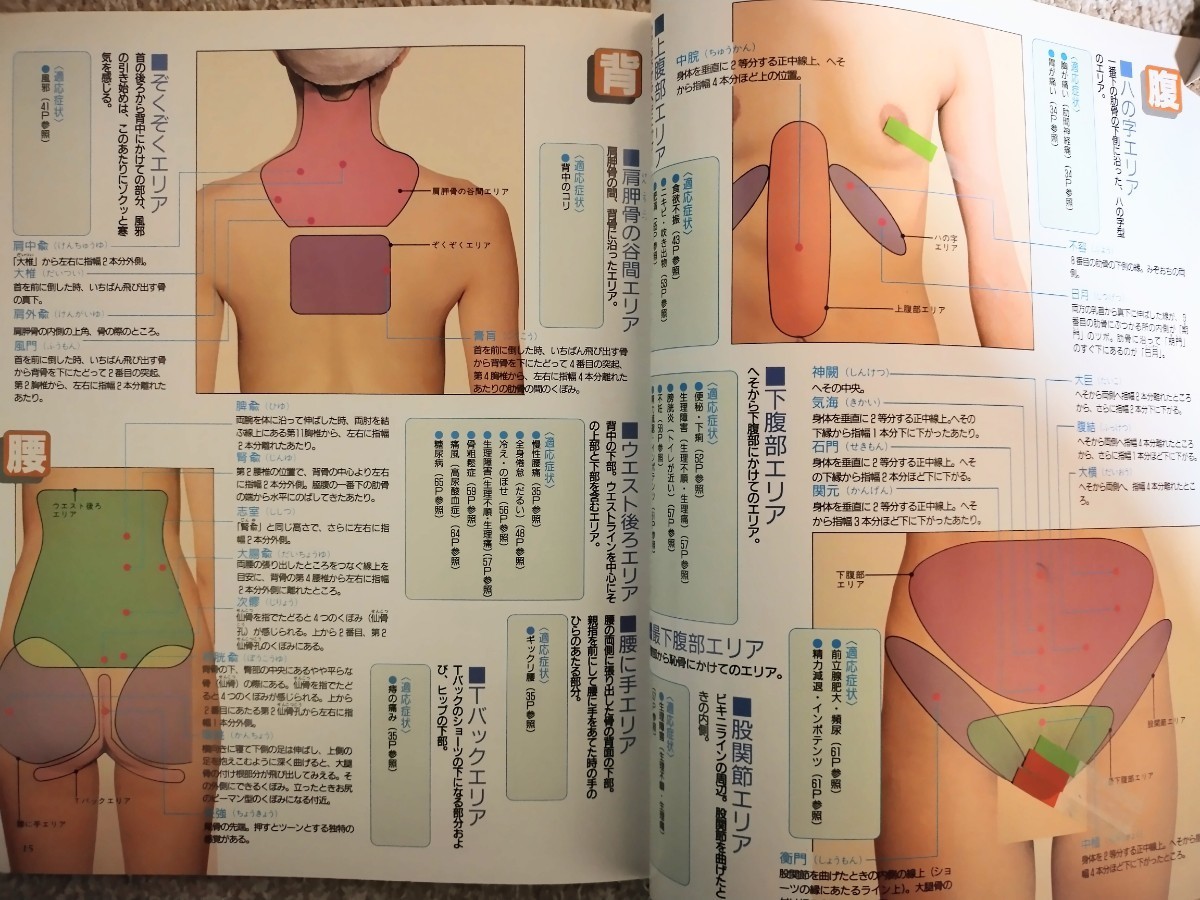 ツボ押し健康法 マッサージ シェイプアップ レオタード ツボ 指圧 健康 東洋医学 体操 美容 下着 女性モデル ヨガ セクシー レトロ 当時物の画像5