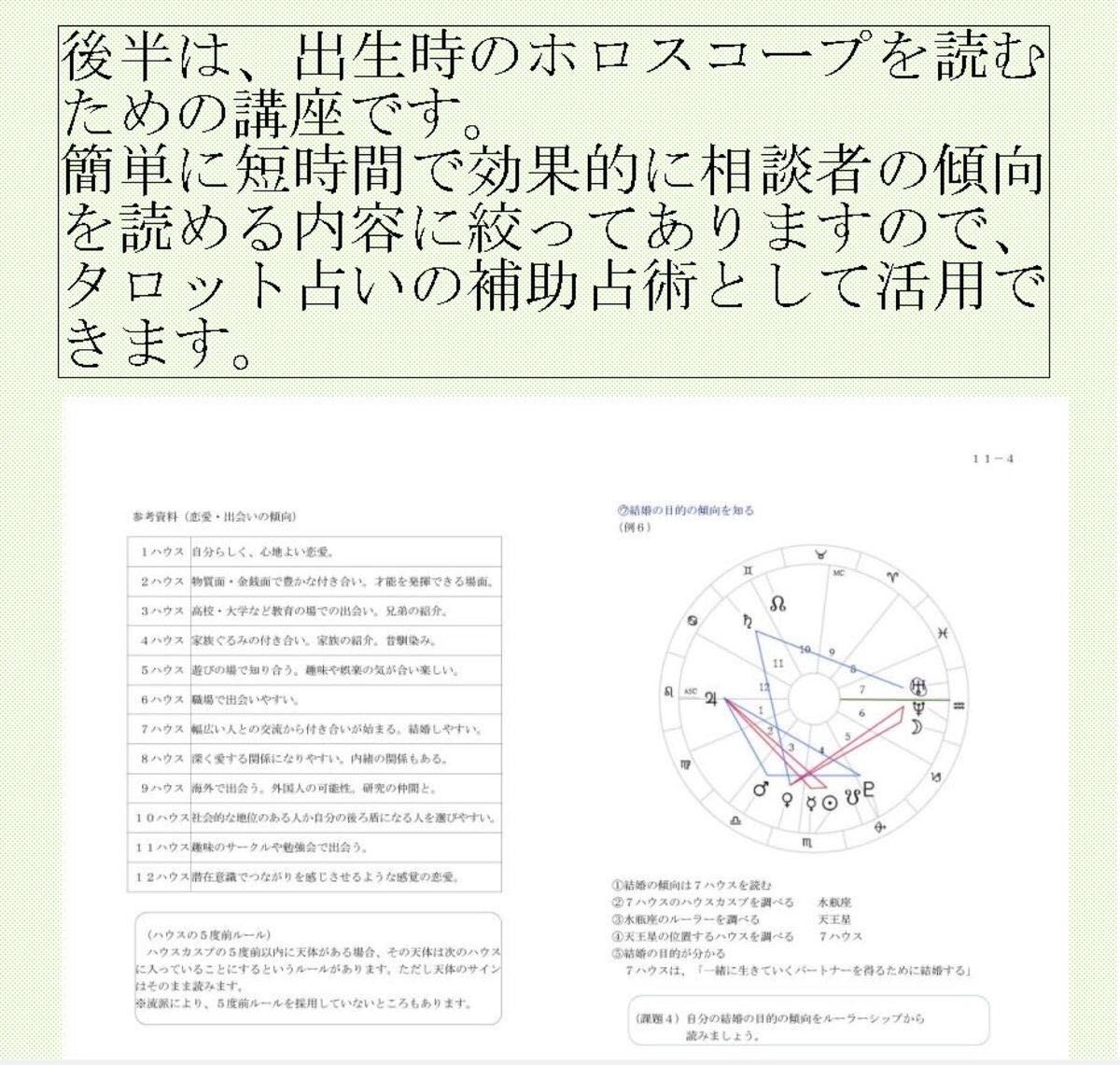 ⑦タロッティストのための占星術基本講座テキスト教材★タロットカード教科書本、星占い、西洋占星術入門、初級XCD