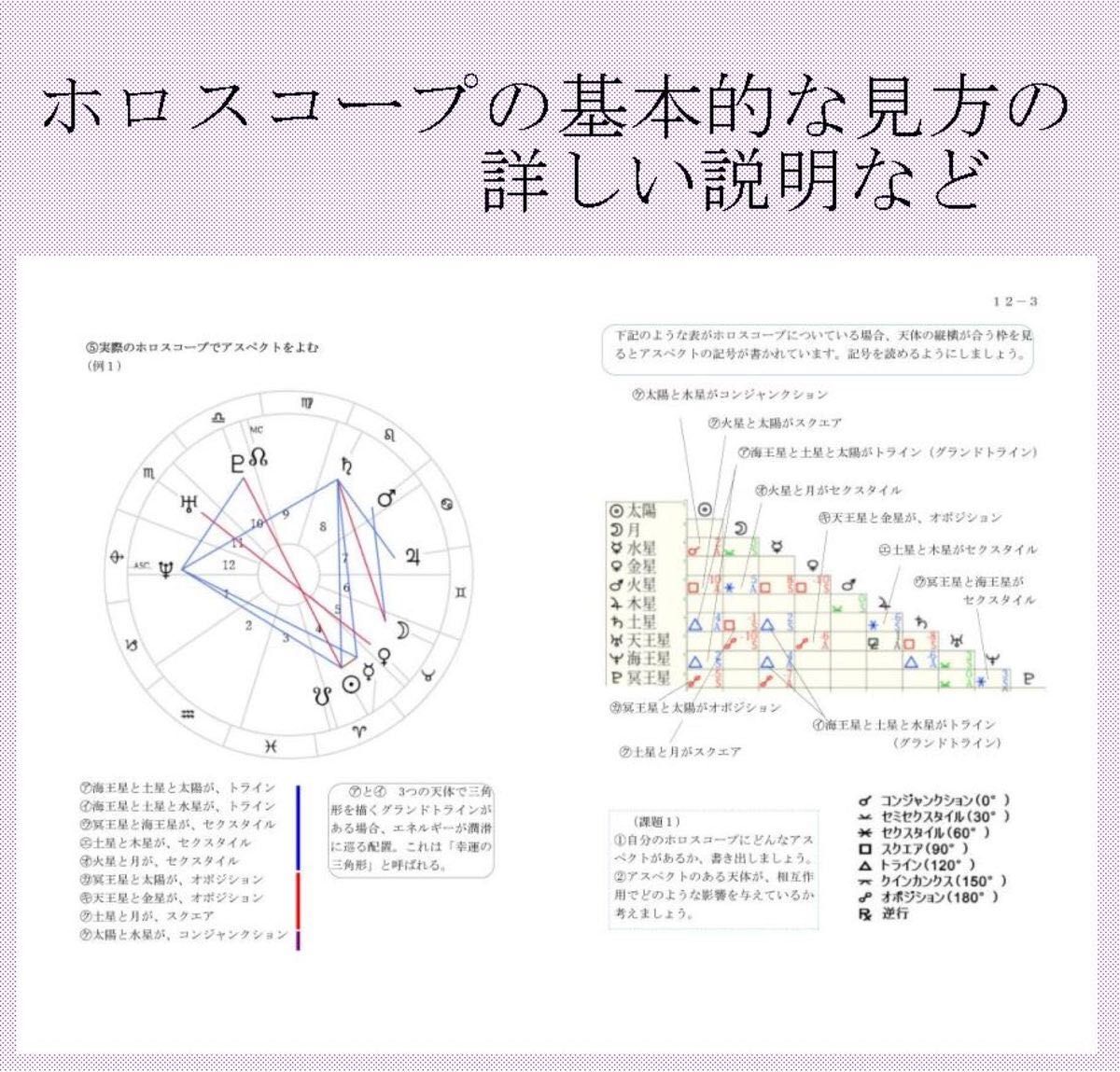 ⑦タロッティストのための占星術基本講座テキスト教材★タロットカード教科書本、星占い、西洋占星術入門、初級XCD