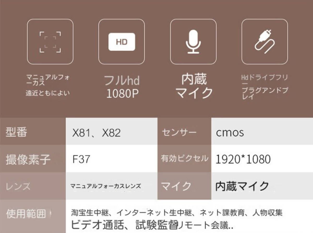 Webカメラ ウェブカメラ1080P フルHD画質 200万画素 USBカメラ 30FPS 高画質広角 web camera パソコンカメラ 外付け_画像6