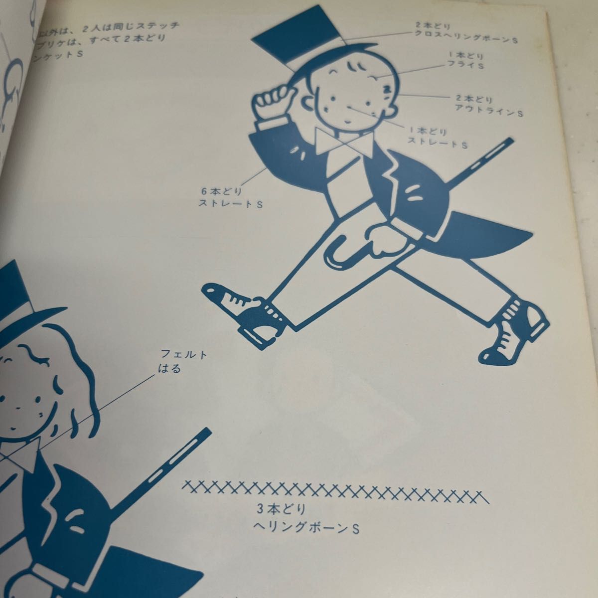 サンリオキャラクターのアップリケ・刺しゅう本