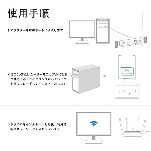 【2023年NEWモデル】 USB3.0 WIFIアダプタ Bluetooth 5.0アダプタ 5dBi 2in1 デュアルバンド 5G/2.4G 無線lanアダプタ 802.11AC_画像3