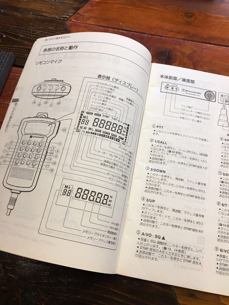 アマチュア無線・スタンダード・Ｃ１２００/Ｃ４２００・取扱説明書の画像2