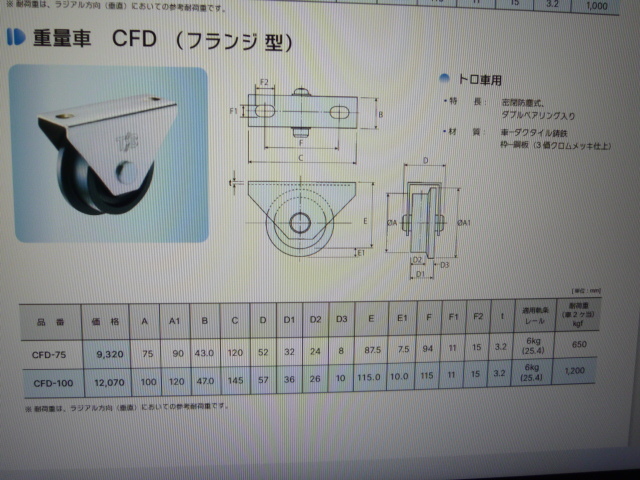 タツタ製 CFD-100 TSB 重量車用戸車 車輪径100mm 鉄車輪 4個セット 中古品 キャスター_画像7