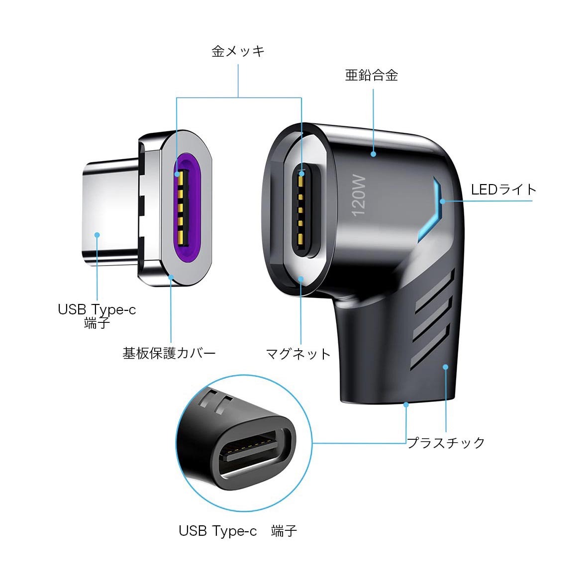 【送料込】100W から120W へUP 120W USB-C ( TYPE-C ) PD マグネットアダプター タイプC MacBook pro iPad Pro 充電 データ転送