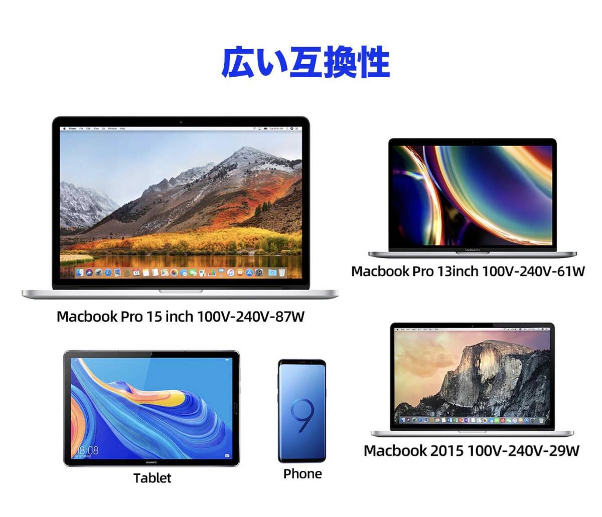 【送料込】100W から120W へUP 120W USB-C ( TYPE-C ) PD マグネットアダプター タイプC MacBook pro iPad Pro 充電 データ転送