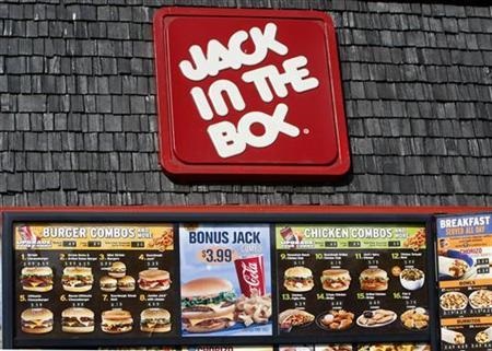 新品 JACK IN THE BOX アンテナ ボール トッパ― ジャック イン ザ ボックス USDM JDM 送料無料 定形外 アンテナボール アンテナトッパ―の画像2