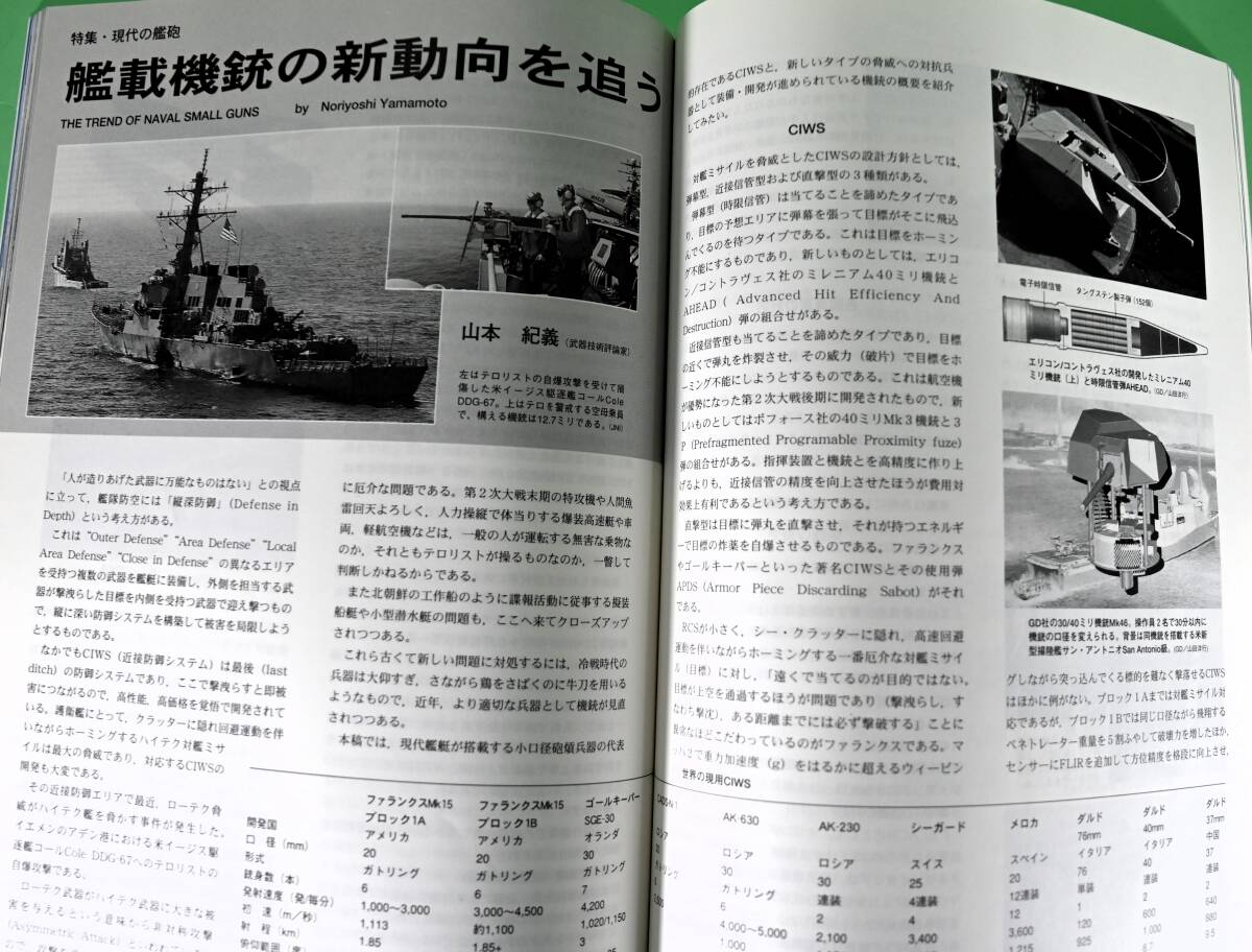 世界の艦船　2003年4月　NO.609　現代の艦砲　ＲＭＡと海軍_画像10