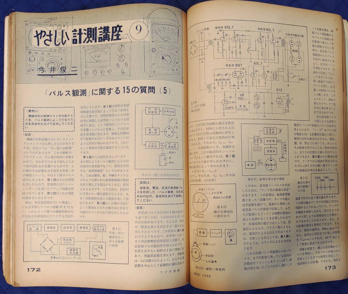 【 ラジオ技術 】 1966年(昭和41年)3月号 特集：ハイファイTRアンプの製作、高性能プリアンプの設計の画像6