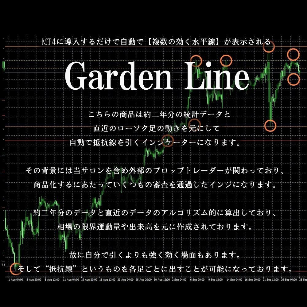 【L3】 反応する水平線 抵抗線 自動表示 サロン用インジケーター FX　EA　サイン　ツール　インジ　シグナル　裁量　手法　攻略　自動売買_画像2