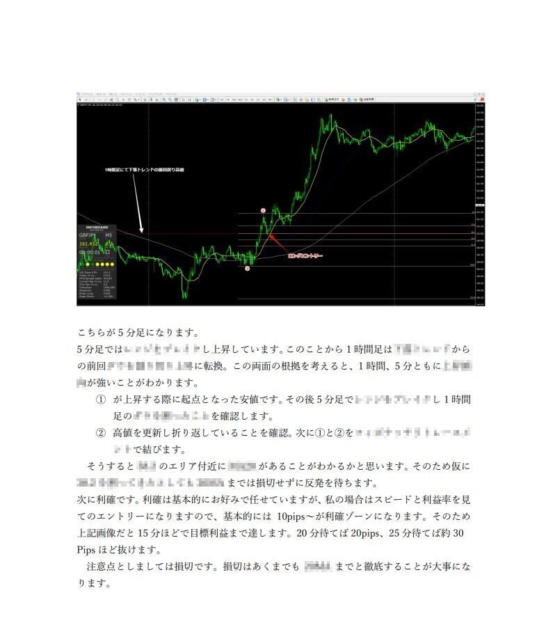 M1】 裁量で勝つべきエントリー手法2 認定プロトレーダーのスキル 必勝 FX　EA　サイン ツール　インジ　シグナル　裁量　攻略　自動売買_画像2