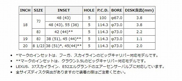 MID VERTEC ONE Albatross ホイール ハイパーシルバーポリッシュ 19インチ×8J +45 5H114 国産車 入数：1台分(4本)_画像2