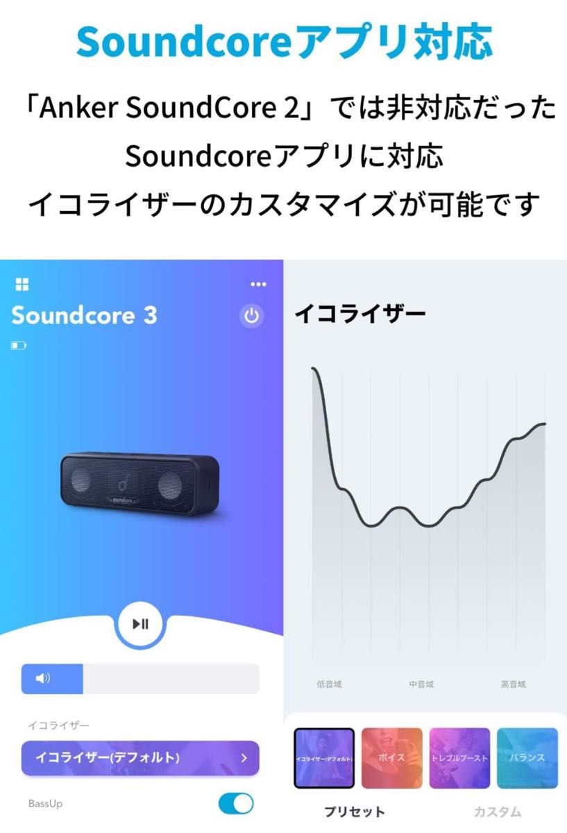 Anker アンカー SoundCore 3  Bluetooth ワイヤレス スピーカー 防水 