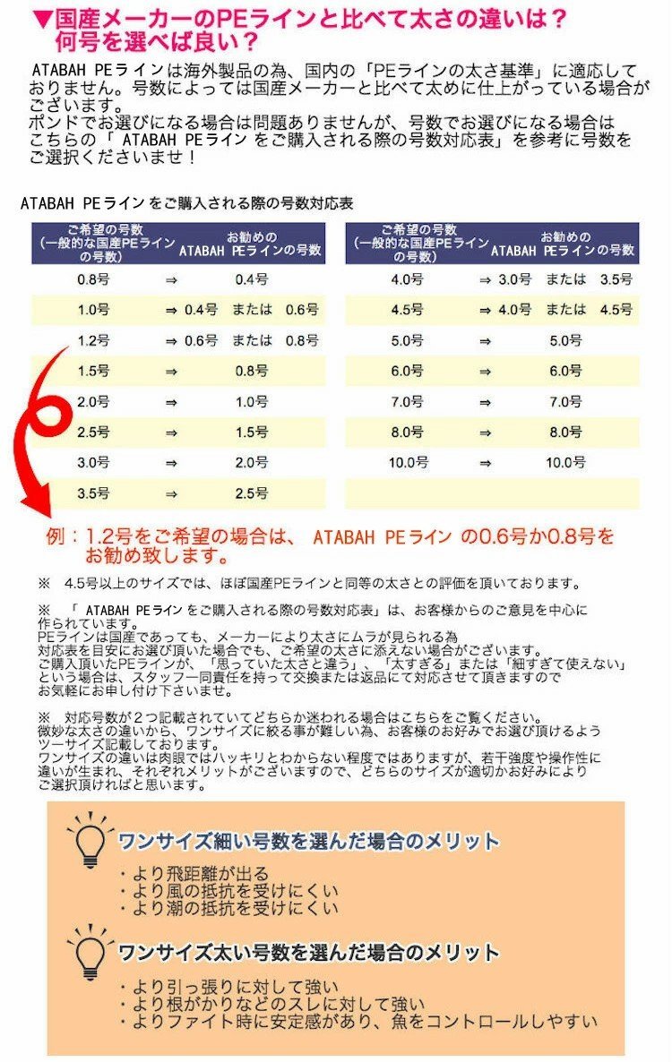 ★ 高強度 PEライン8編300M3.0号5色30LB 釣り糸ET30★_画像6