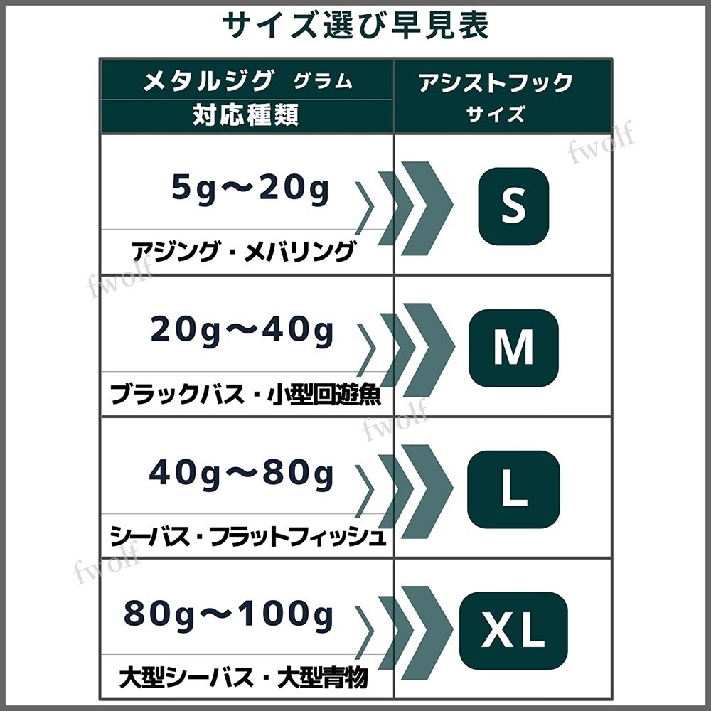 アシストフック シングル ＃12 M 20本 セット 針 ジギング 伊勢尼 ショアジギ シーバス アジング メタルジグ タイラバ 海釣り f235e-M_画像3