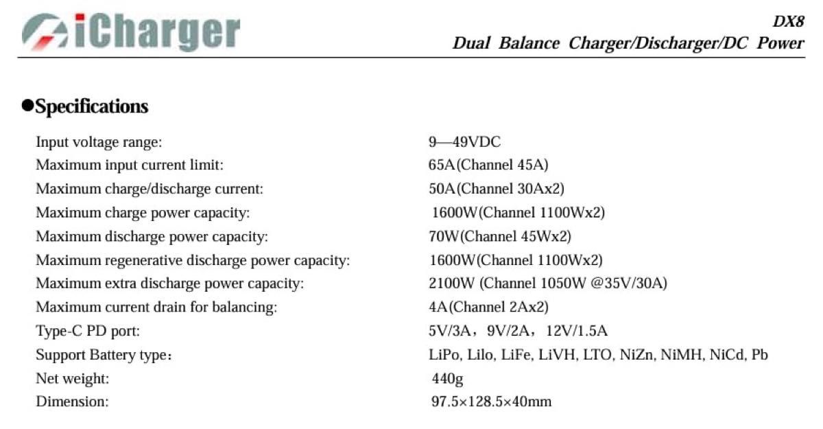 iCharger DX8専用充電器スタンド（サーバー電源取付仕様） iCharger DX8専用充電器スタンド