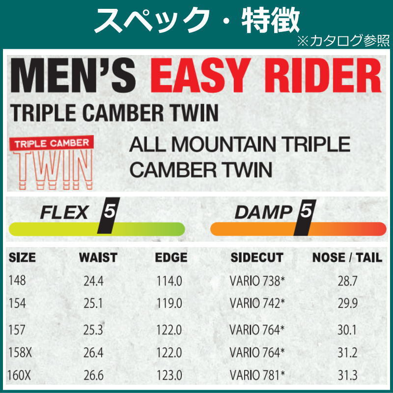 24 NEVER SUMMER EAZY RIDER 154cm ネバーサマー イージー ライダー 日本正規品 メンズ スノーボード 板単体 トリプルキャンバー_画像8