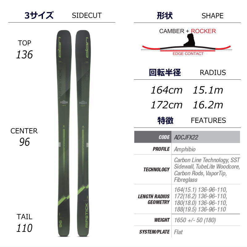 ELAN RIPSTICK 96[172cm/96mm ширина ] 23-24 Elan губная помада флис ключ карвинг-лыжи доска одиночный Япония стандартный товар 