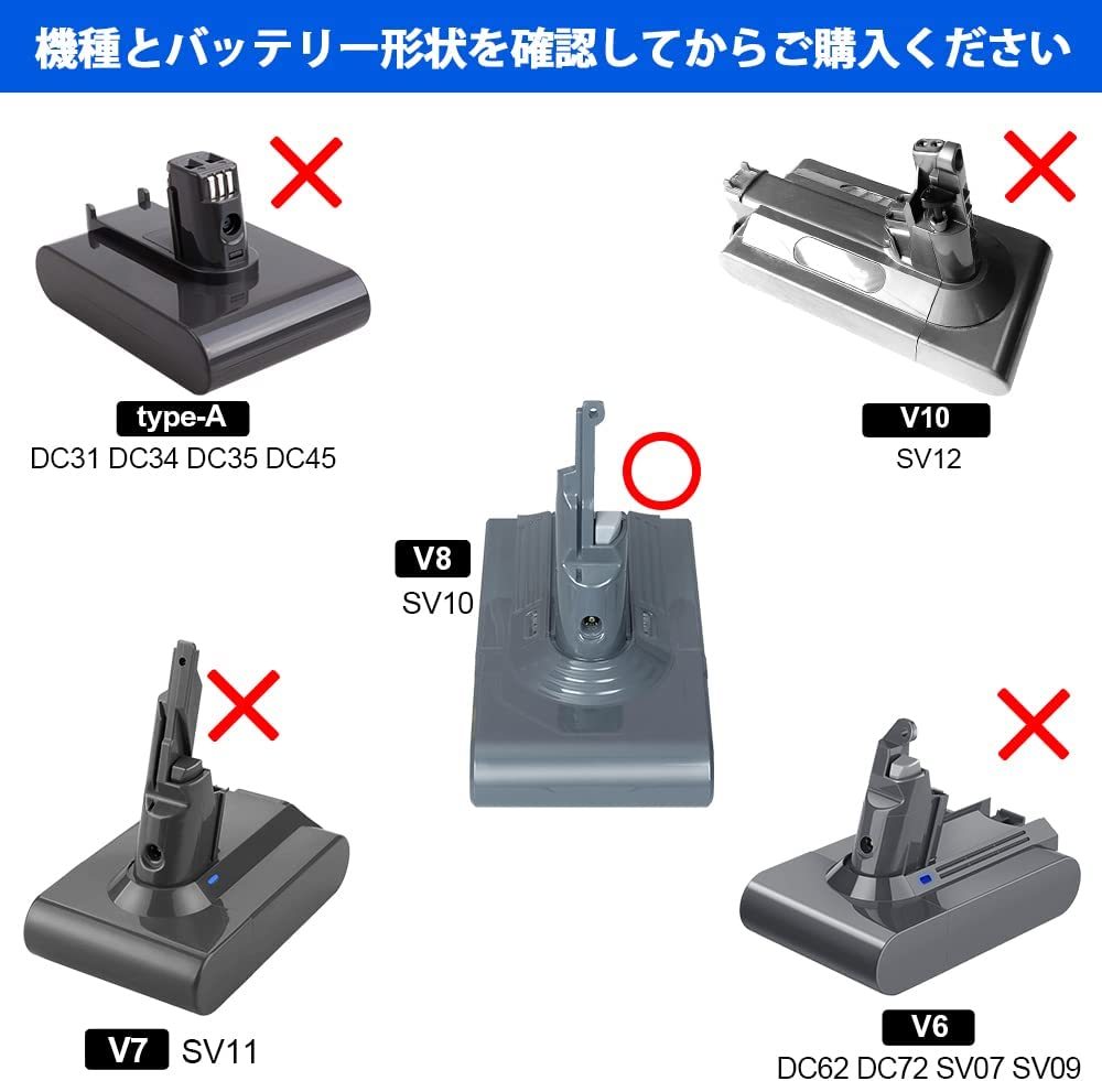 (A) ダイソン Dyson 互換 バッテリー V8 21.6V 3.0Ah SV10 互換バッテリー 大容量 3000mAh PSE認証 壁掛けブラケット対応 前期後期対応_画像4