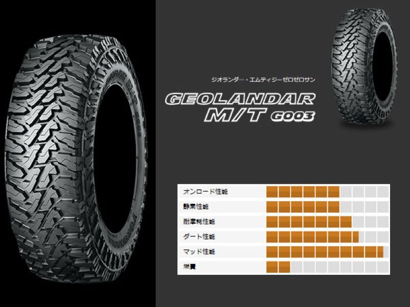 オフ系 新品 スズキ JB64 ジムニー サテンブラック MLJ XJ07 5.5J 16in IS20 PCD139.7 ジオランダー M/T G003 175/80R16_画像4