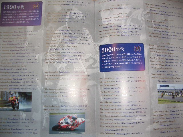 ヤマ世界グランプリ500勝達成グランプリ・ビクトリー　RD56.伊藤史郎.YZR500.TZ250.ケニーロバーツ.フィルリード.平忠彦.片山敬済.YDS_90年から500㏄3連覇、2000年モトGPスタート