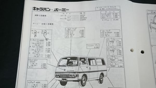 『自動車パーツリスト(6)ニッサン(トラック)スバル・スズキ(乗用車・トラック)1983』ダットサン/クリッパー/サンバー/アルト/ジムニー 他_画像5