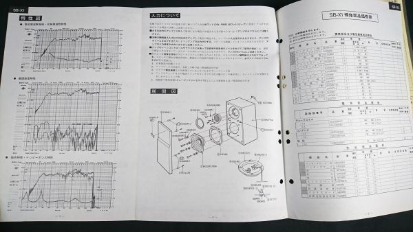 Technics(テクニクス)テクニカルガイド(TECHNICAL GUIDE)＋新製品ニュース 2ウエイリニアフェイズスピーカーシステム SB-X1 1977年9月 松下_画像5