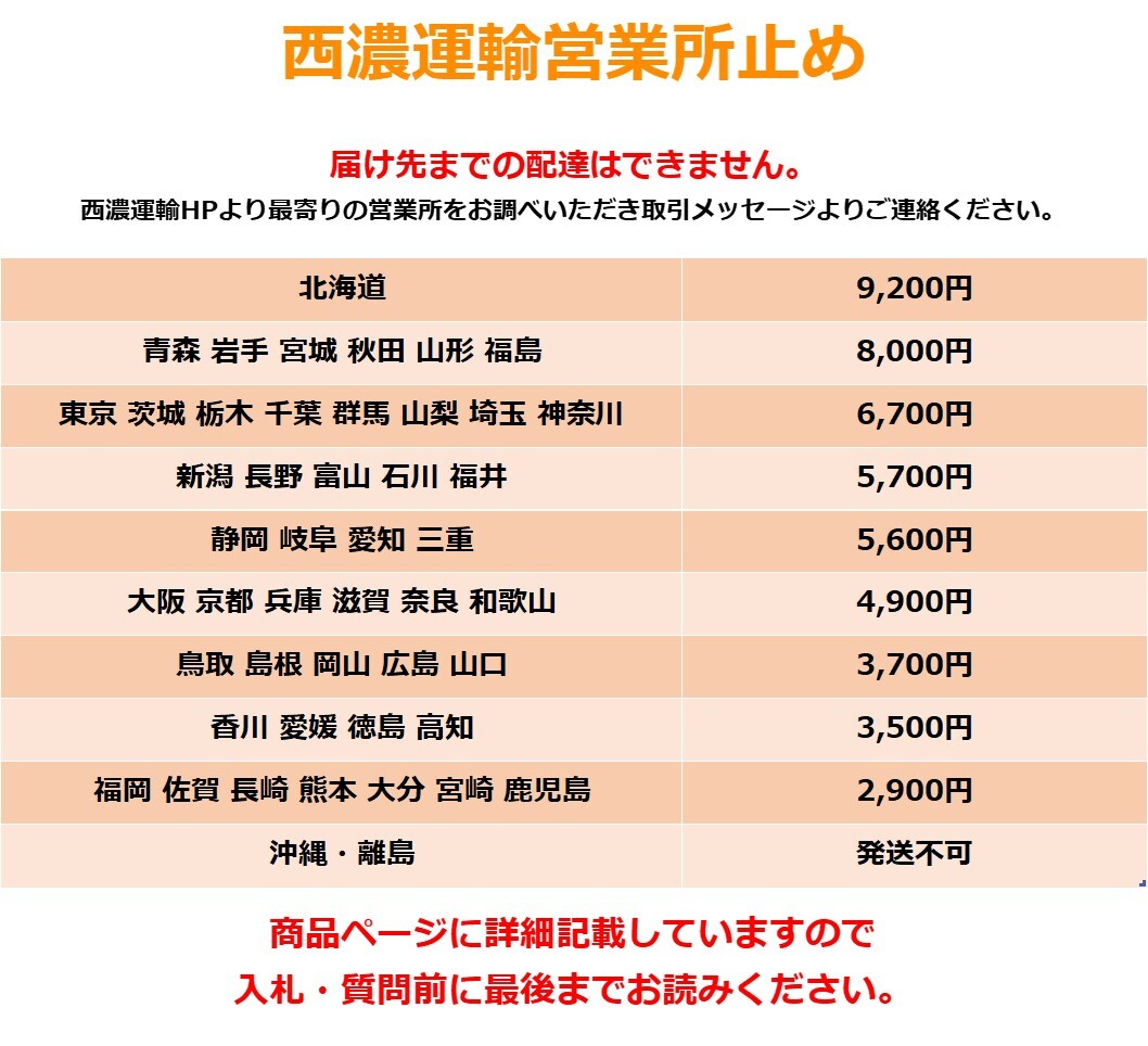 即決【1】20 ●草刈機●肩掛け式草刈機 共立 EGT220 エンジン芝刈機 西濃運輸営業所止め 直接引取可能（久留米） 値下げしました!!の画像9