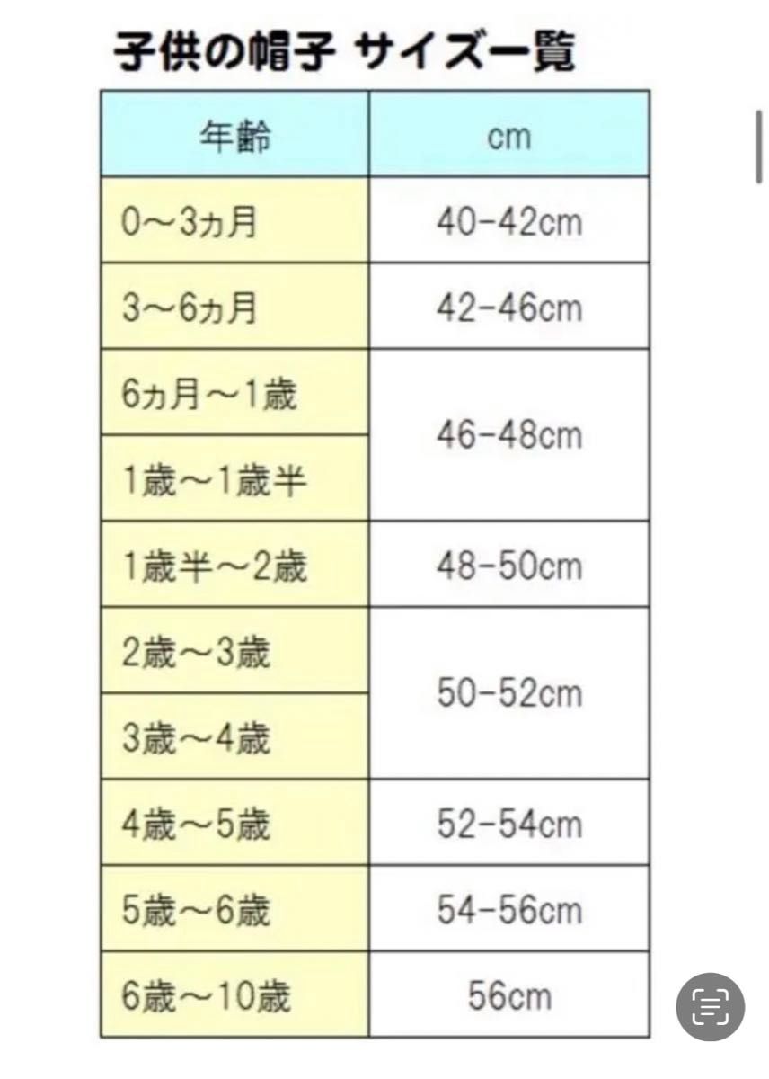 キッズ キャップ 子供 帽子  イエロー 男の子 女の子 ベビー　1歳　2歳　3歳　4歳 48 49 50 51 52