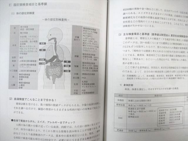 WF02-027日本成人病予防協会 健康管理士一般指導員 健康管理能力検定1級 テキスト1〜6 体を守る健康知識など 2018 計6冊 60L3D_画像5