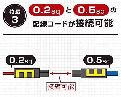 エーモン / amon 4961 / 接続コネクター / 細コード用 / 適合線:0.2～0.5sq / 10セット(20個) / 未使用の画像7