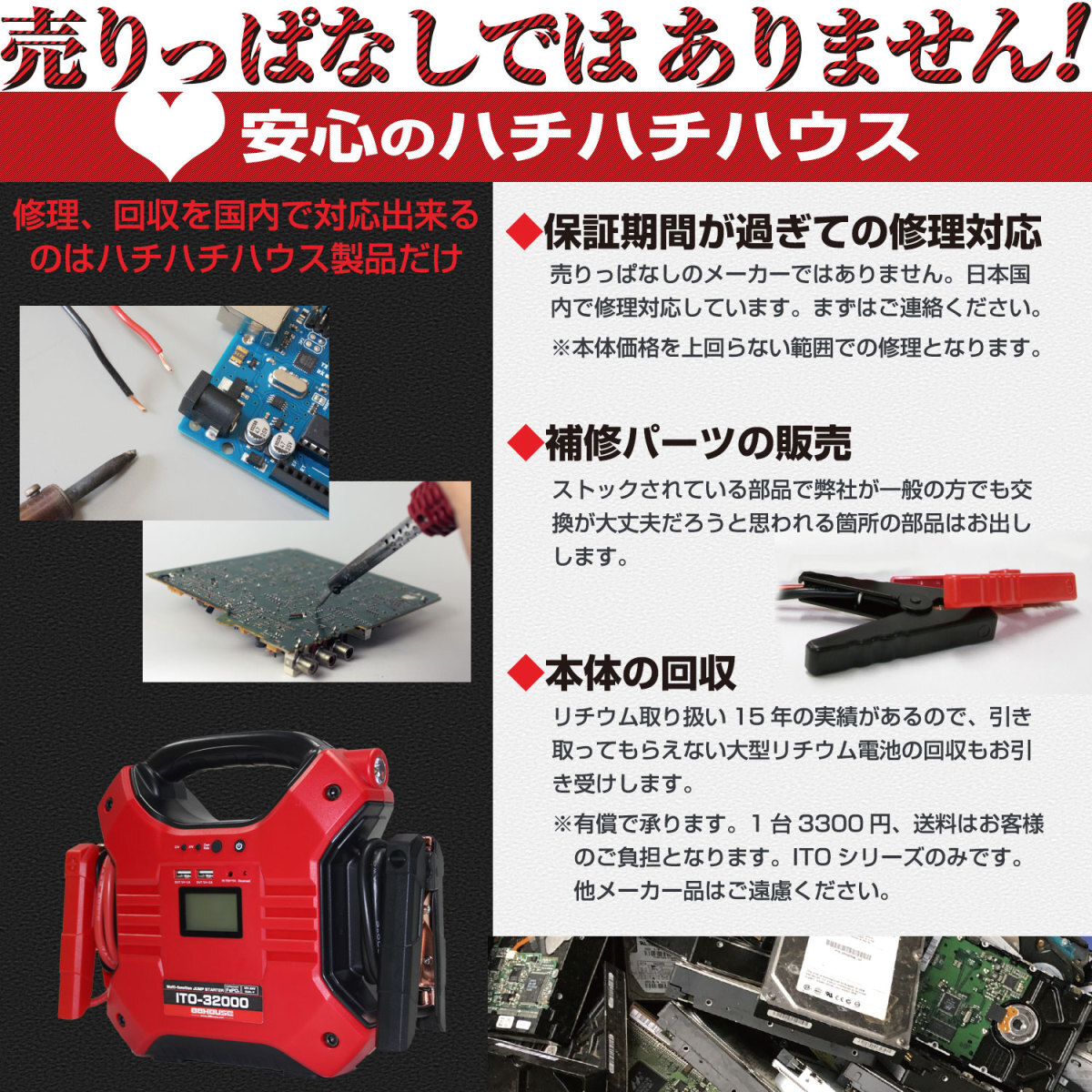 大人気！ 大容量 Li-FePO4 ITO 32000ｍAh 12V 24V 兼用 リン酸鉄 リチウム イオン ジャンプスターター 保護回路内蔵 L1614 88ハウス 88_画像7