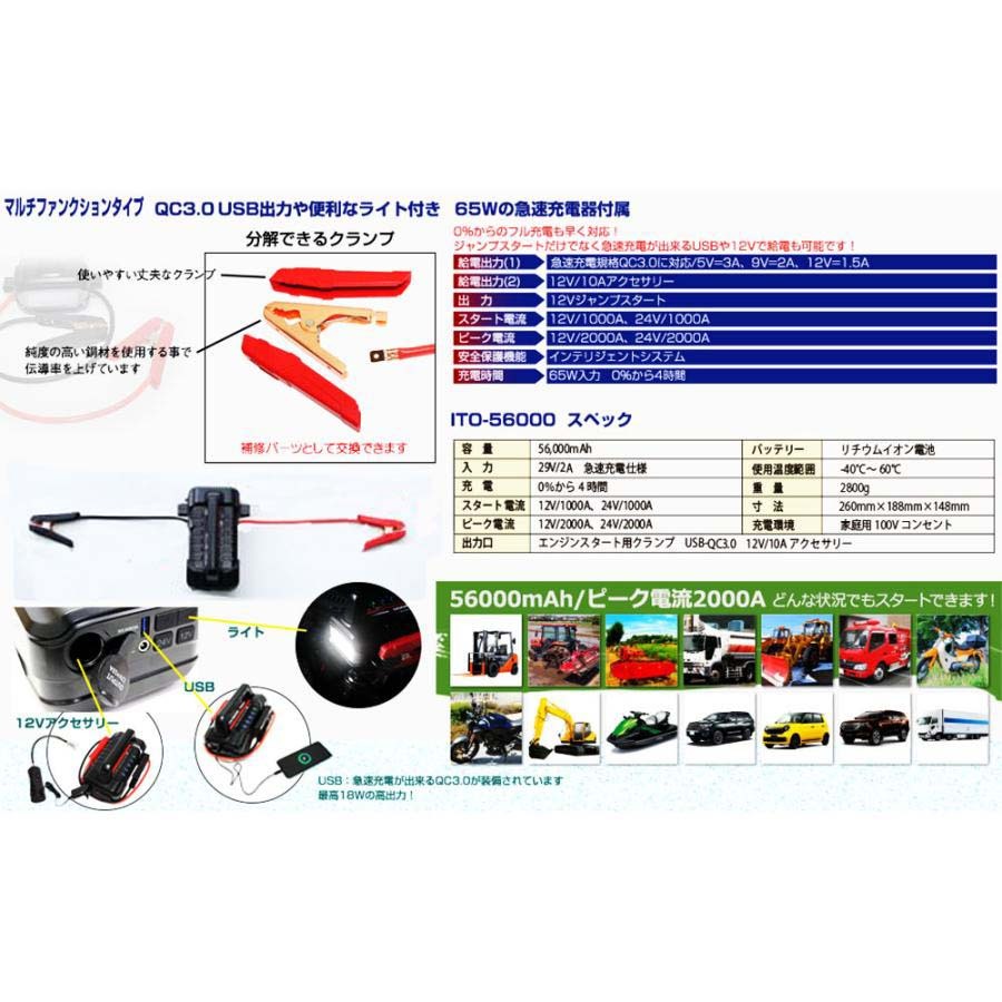 人気沸騰中！大容量 1年保証 ITO 56000ｍAh マルチ ジャンプスターター AI 自動判別 12V 24V 対応 リチウム バッテリー 保護回路 L1642 88の画像6